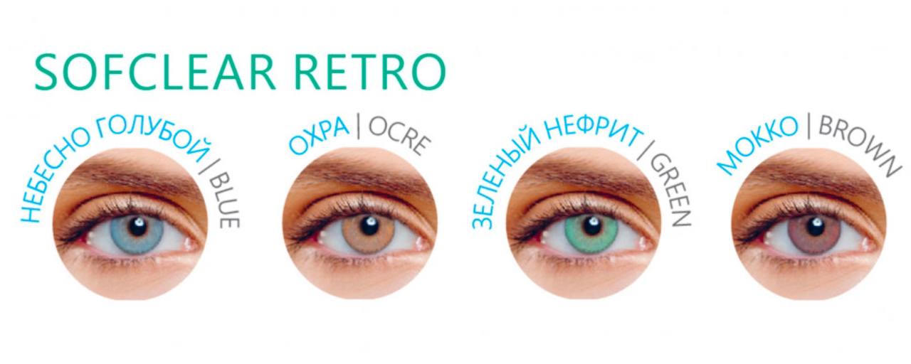 Sofclear Comfort Retro 